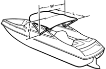 Boat with Bimini measures