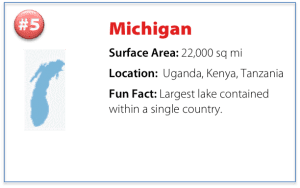 Lake Michigan facts