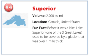 facts about Lake Superior including volume, location, and a fun fact