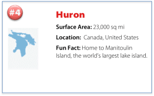 facts about Lake Huron including surface area, location, and a fun fact